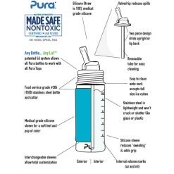 Pura RVS rietjesfles 325ml aqua