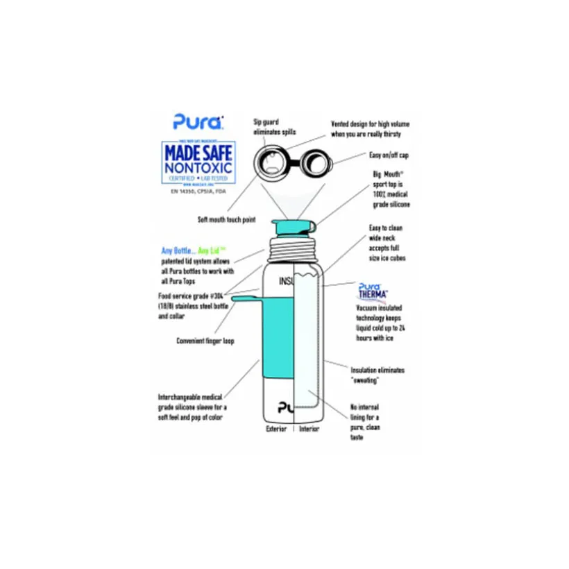 Pura RVS thermos sportfles 650 ml