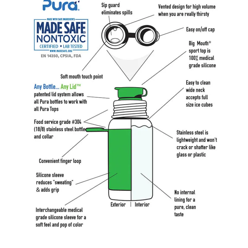 Pura RVS thermos sportfles 550ml