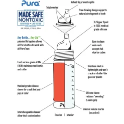 Pura RVS tuitfles 325ml aqua